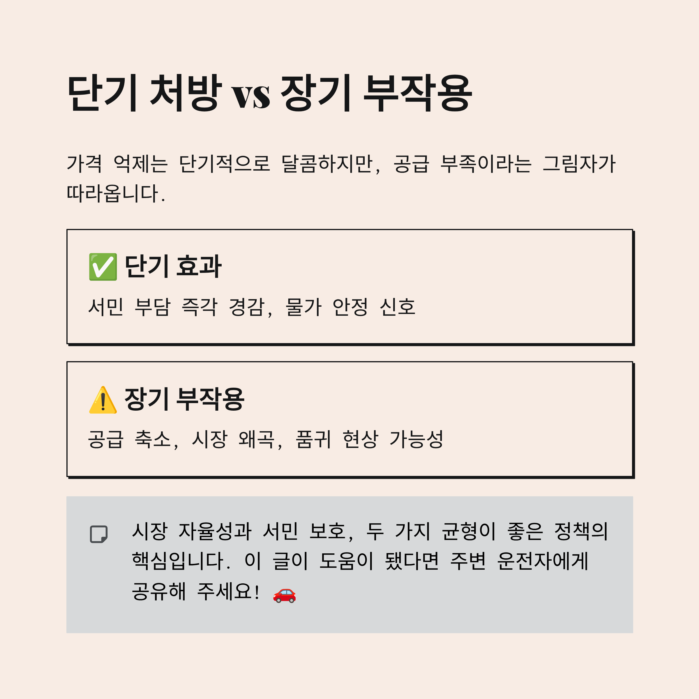 기름값 상한제