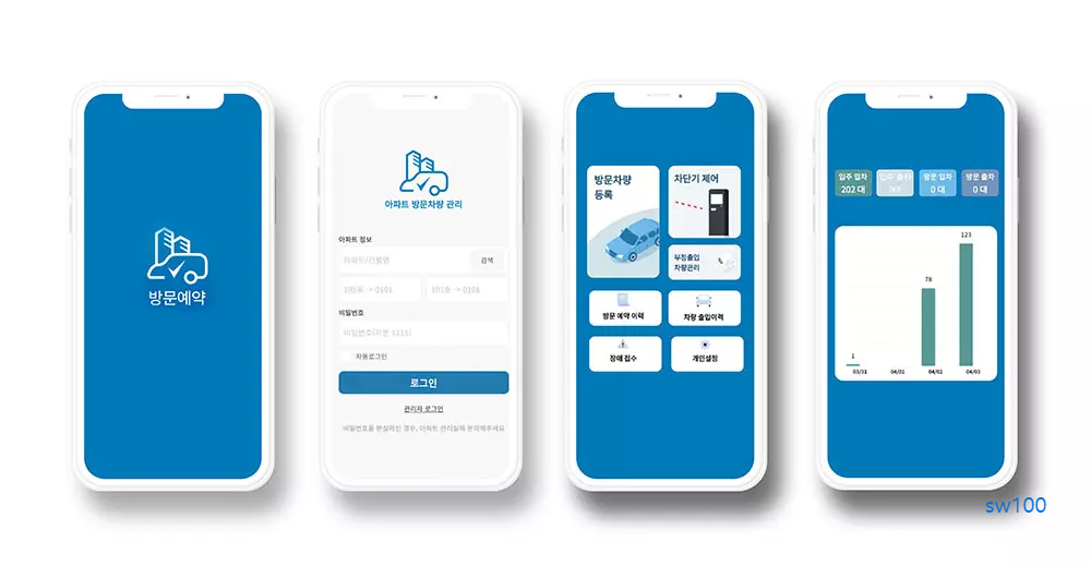 아마노코리아 살펴보기 4