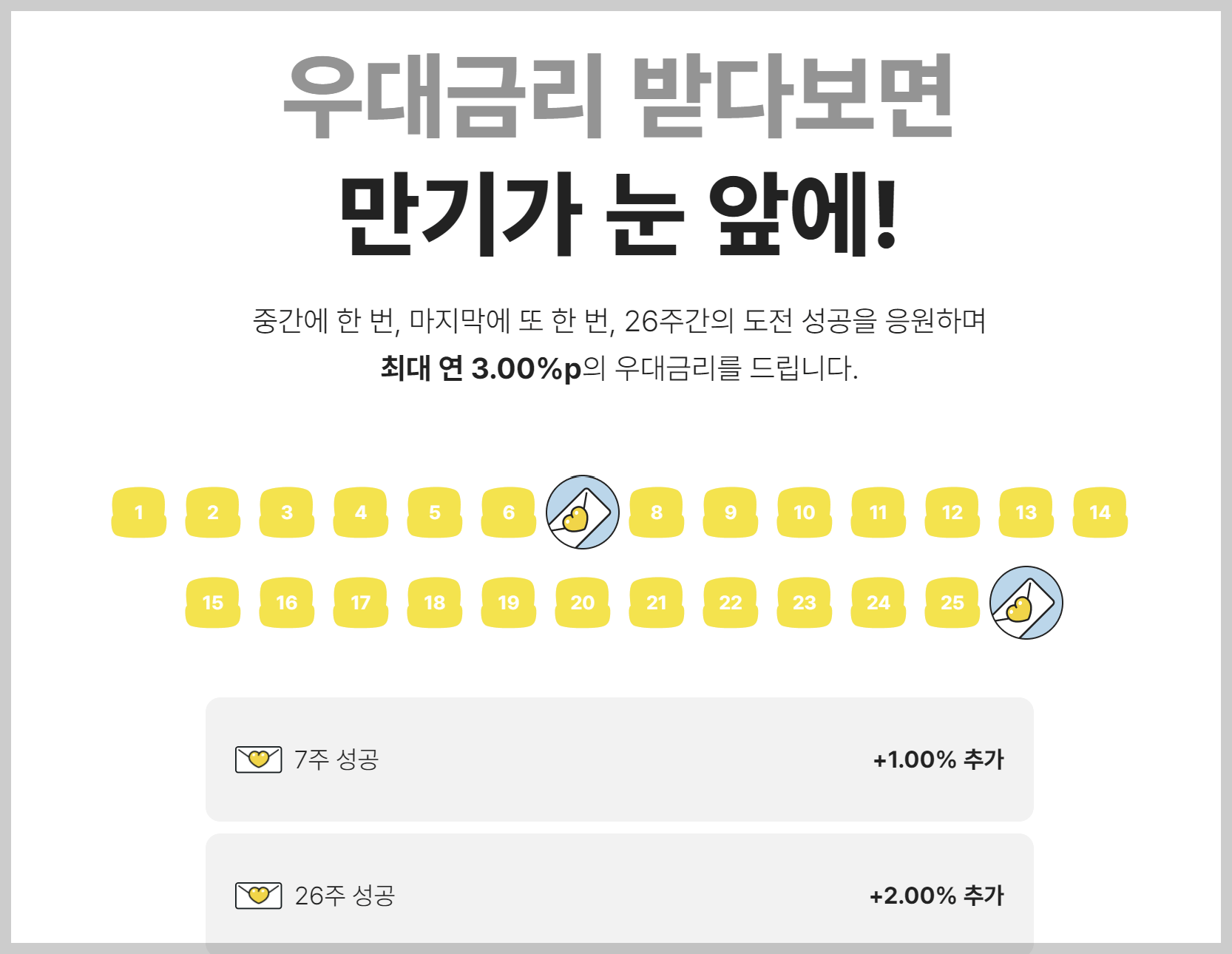 카카오뱅크 26주적금 우대금리