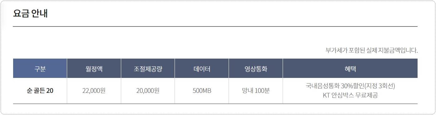 KT-순골든