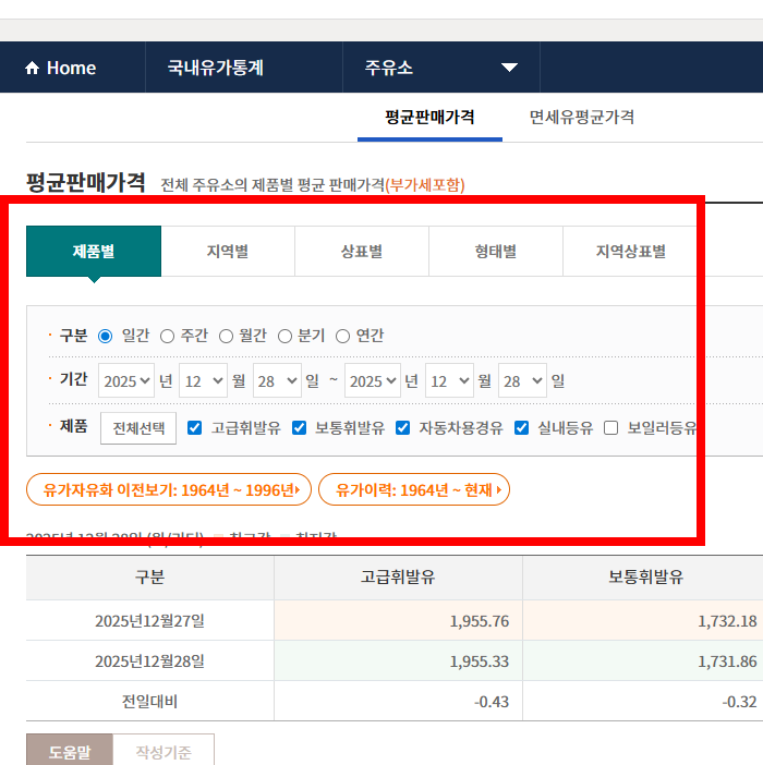 오피넷싼 주유소 찾기 이용방법 소개