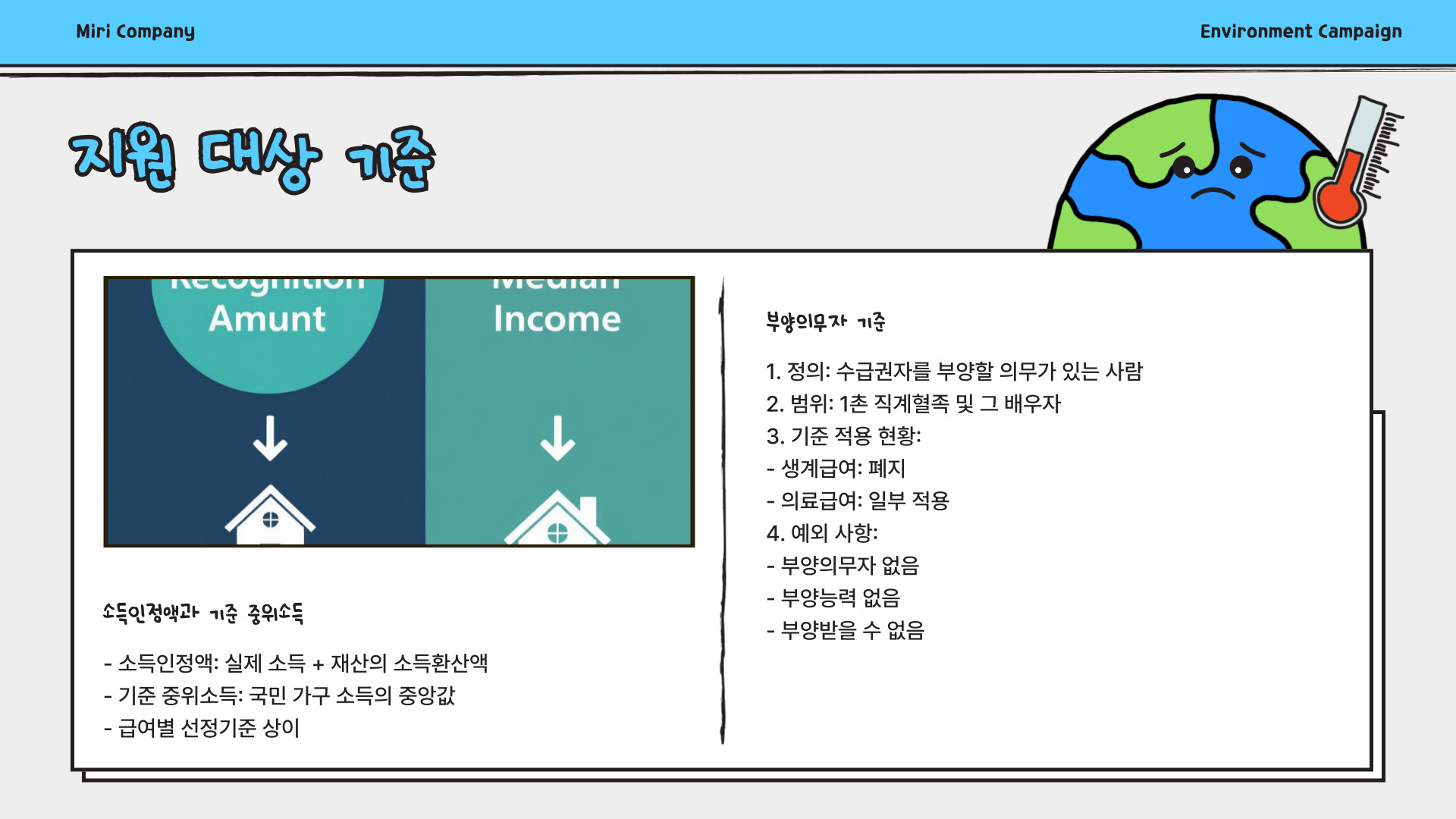 국민기초생활 보장제도 지원대상
