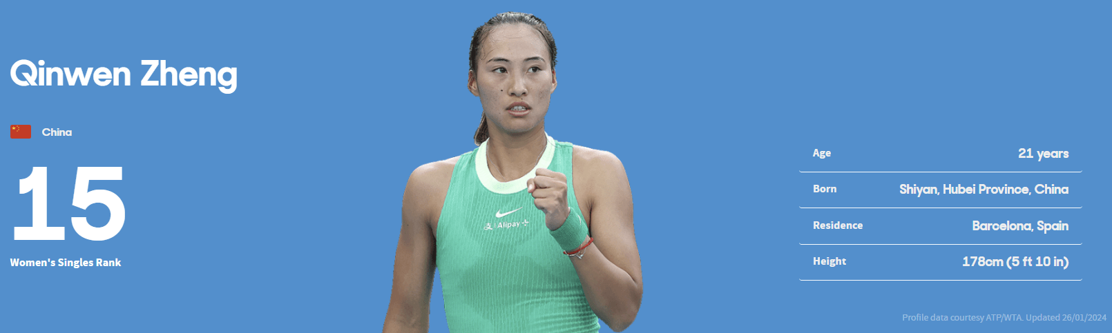 2024 호주 오픈 테니스 대회 결승전 메드베데프와 시너 우승자상금