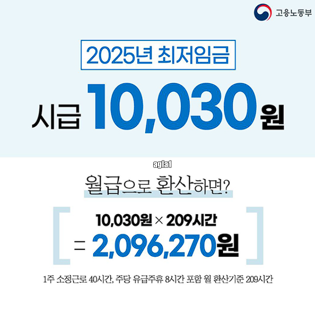 2025년 최저시급 월급 계산과 주휴수당 계산법 완벽정리