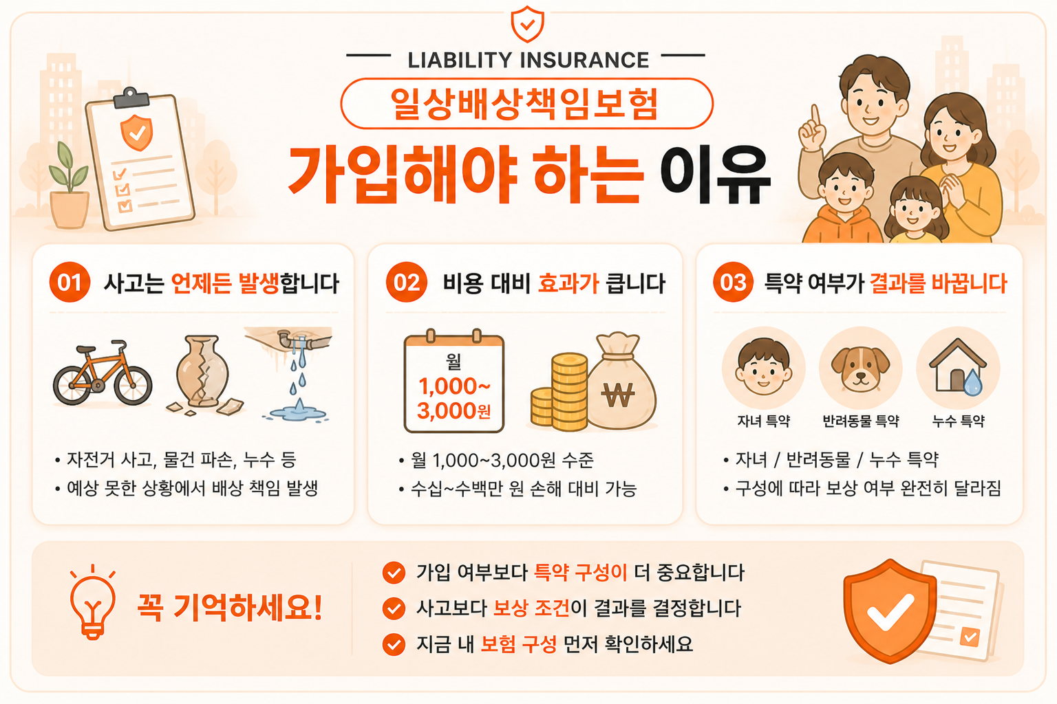 일상배상책임보험 가입 이유와 보상 조건 3가지를 정리한 인포그래픽 이미지