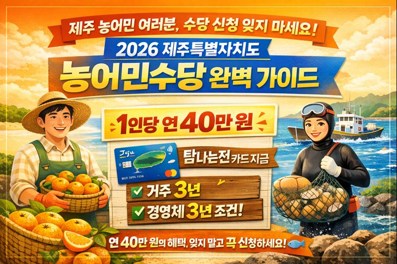 제주농어민수당