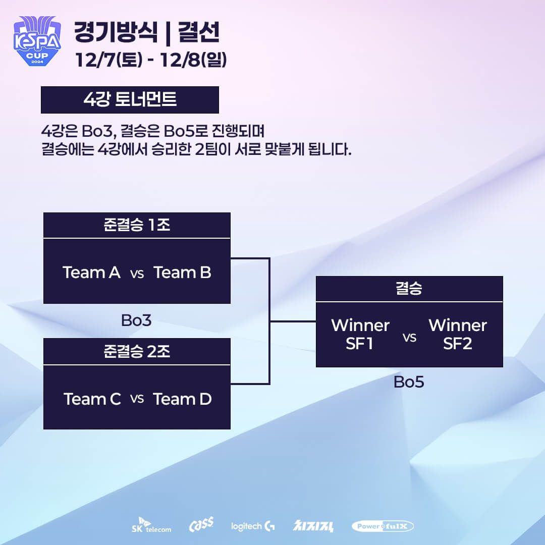  KeSPA 케스파컵