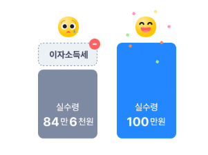 실손보험금-청구-이것만-알면-끝-필수-서류-총정리