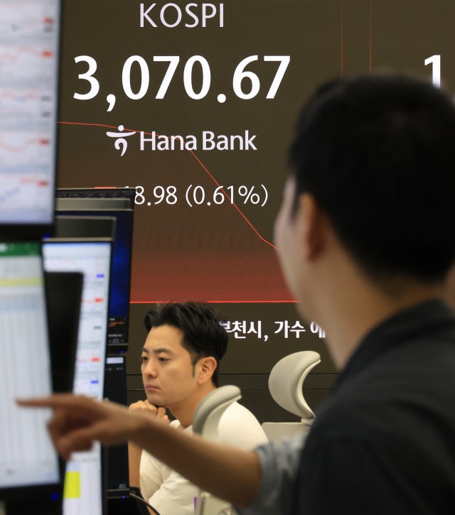 사례로 보는 변화-주가변화