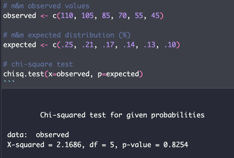 카이제곱 검정 in R