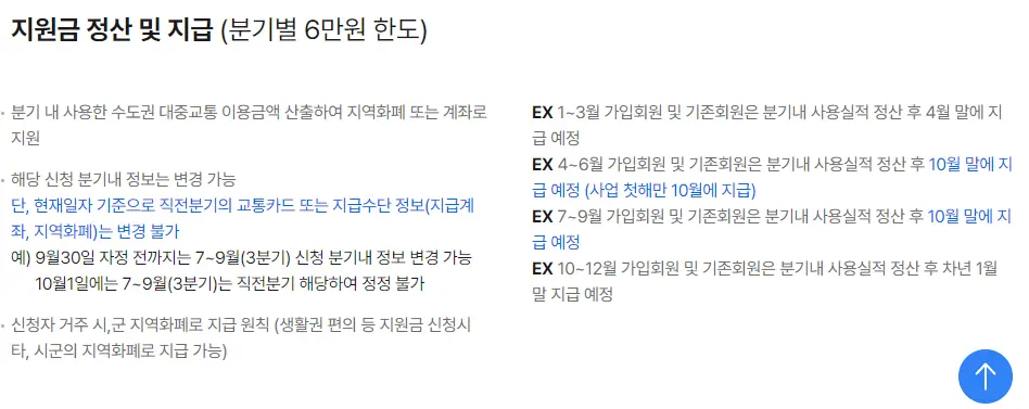 경기도 청소년 교통비 지원 준비물 기준