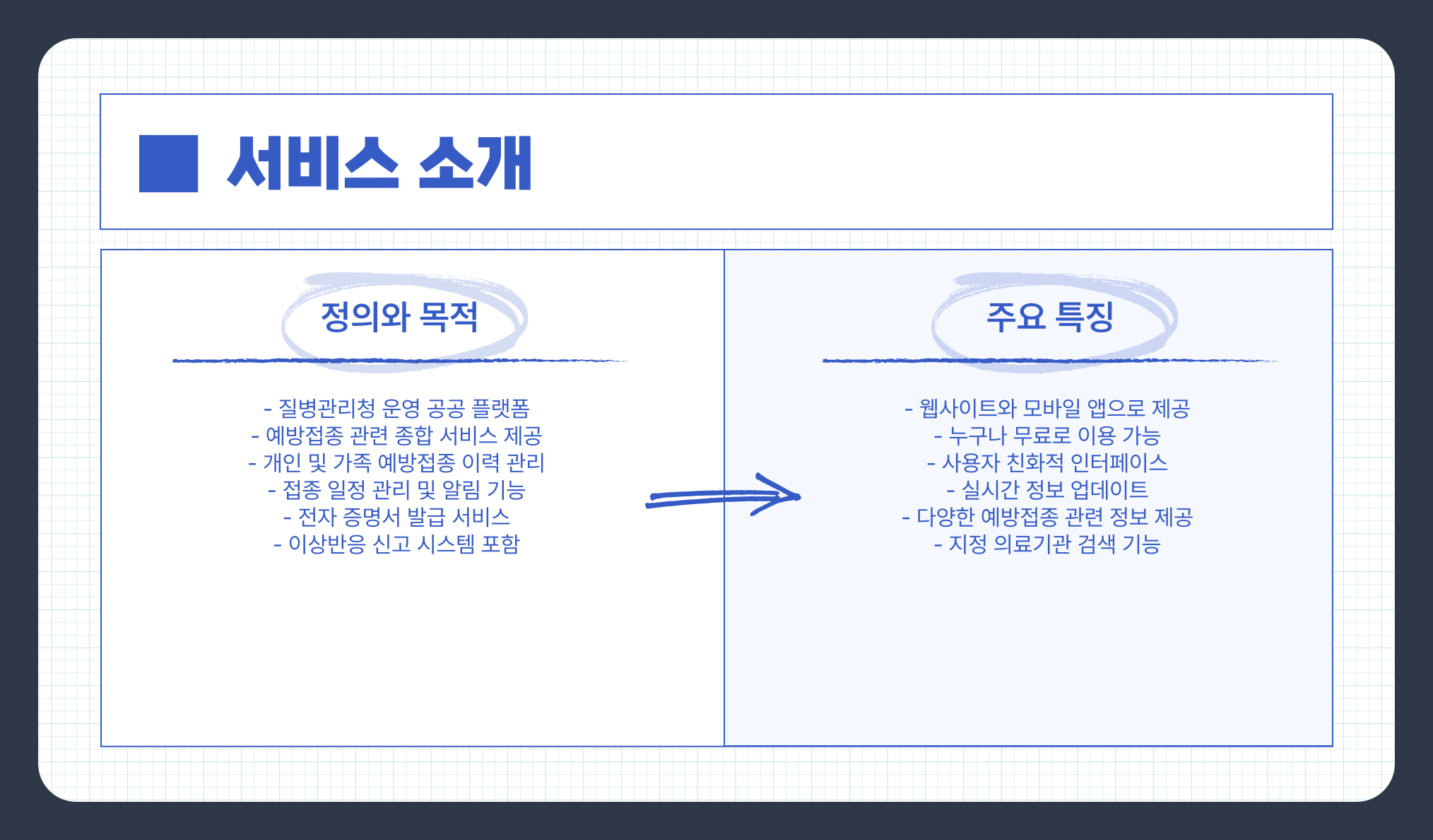 예방접종도우미란? 질병관리청 PC/모바일로 예방접종 이력 확인 및 증명서 발급하는 방법