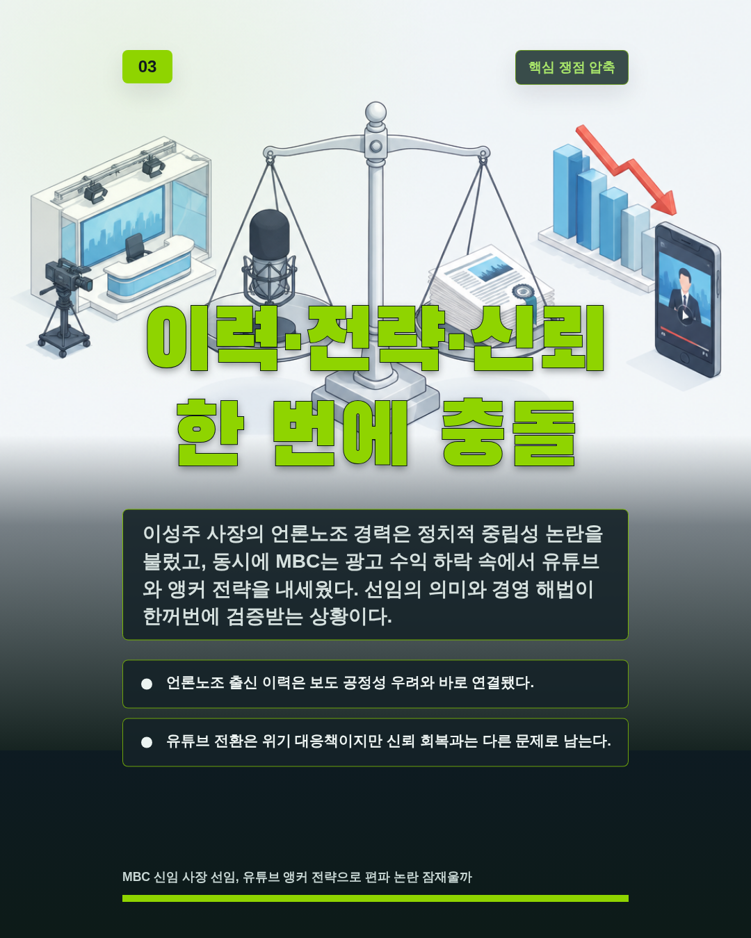 이력&middot;전략&middot;신뢰 한 번에 충돌