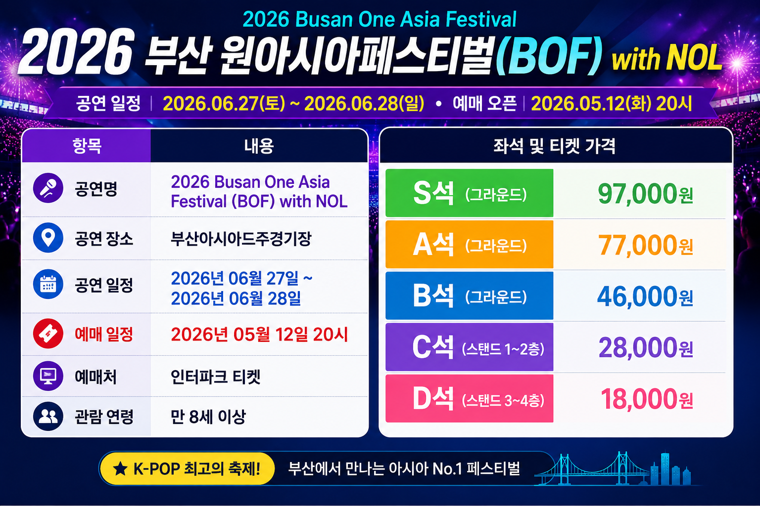 부산 원아시아페스티벌 티켓팅 총정리