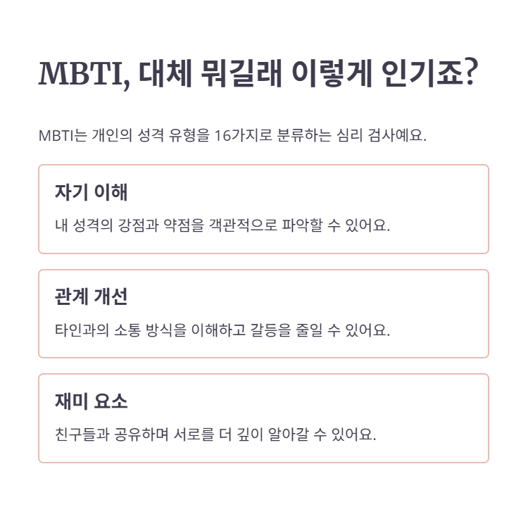 MBTI란 무엇인가요? (간단 요약)