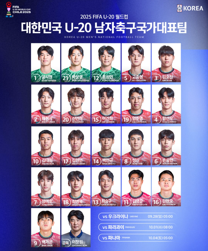 U20 월드컵