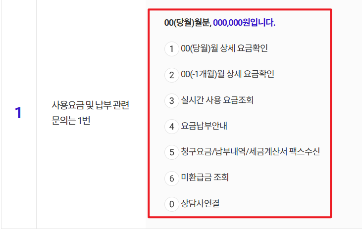 SKT고객센터 전화번호 