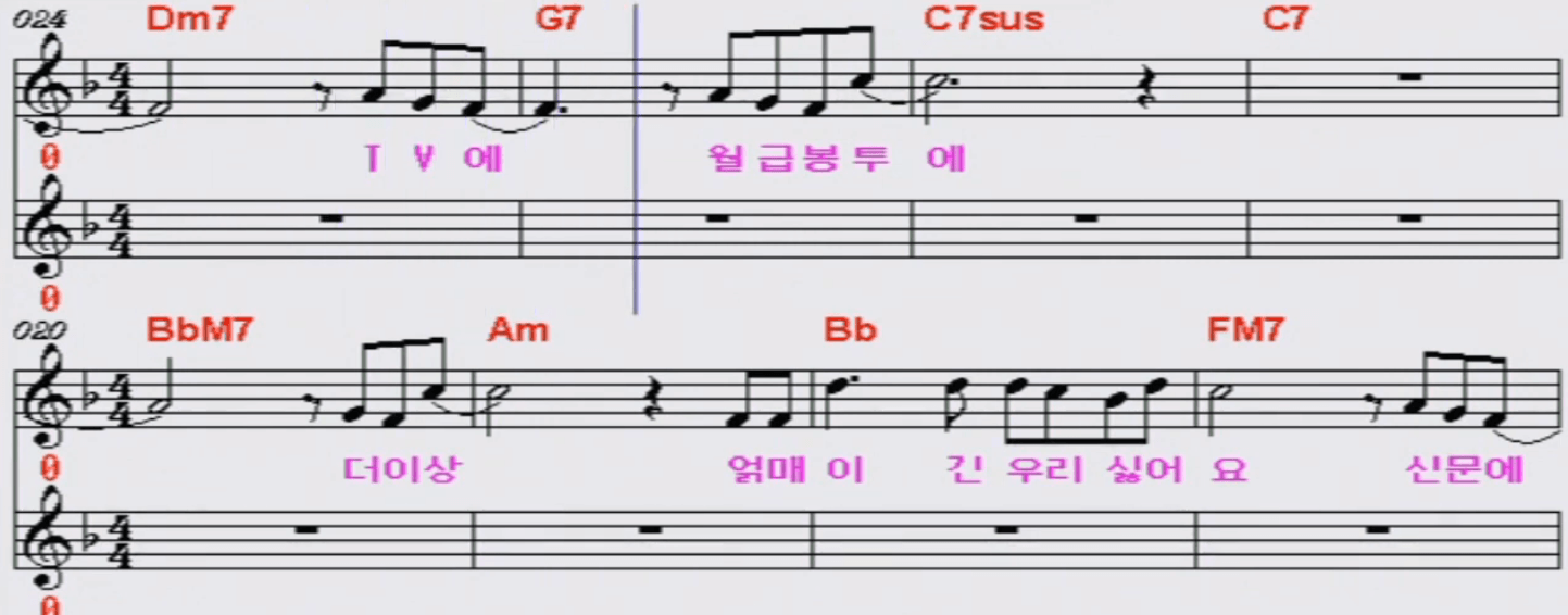 최성원 제주도의 푸른 밤 악보