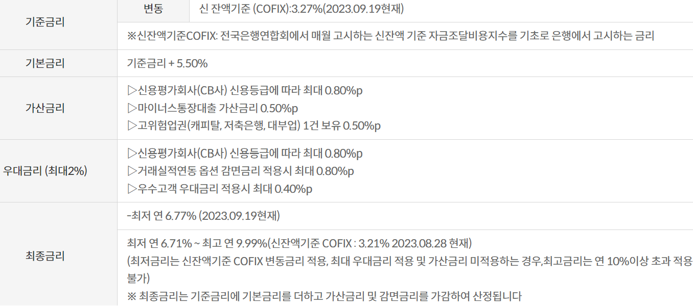 부산은행 신용대출