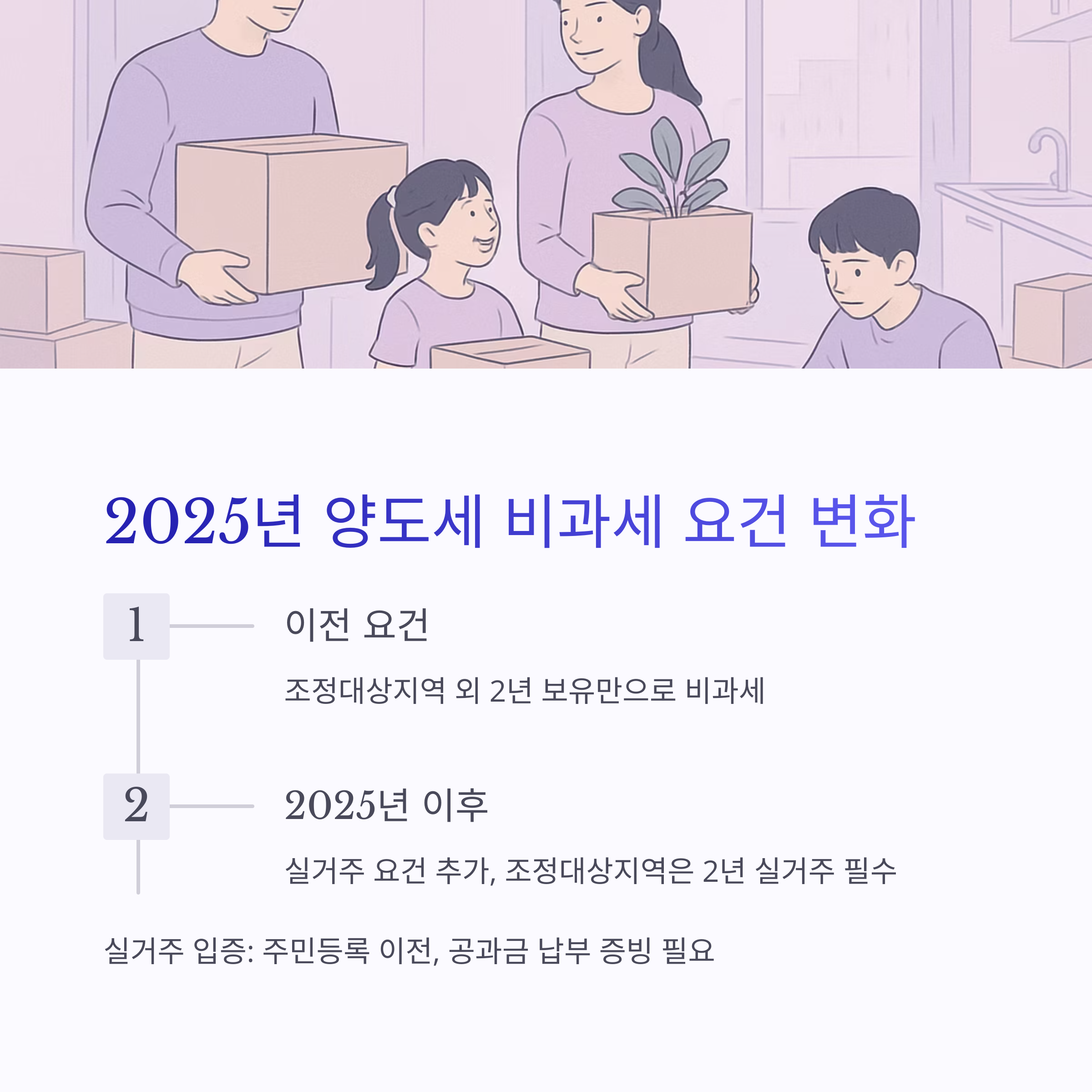 주거용 오피스텔