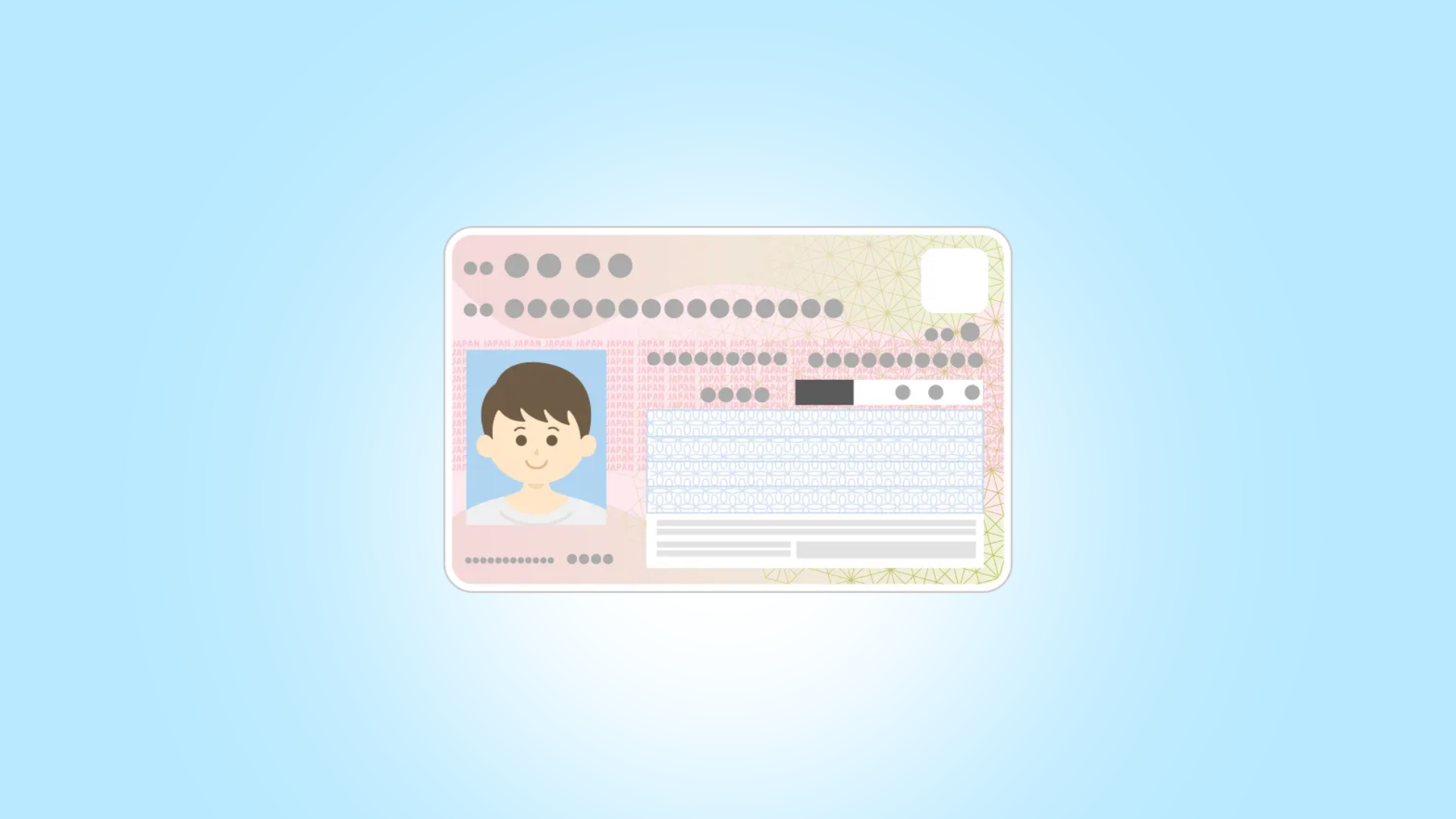 개인통관고유부호란?