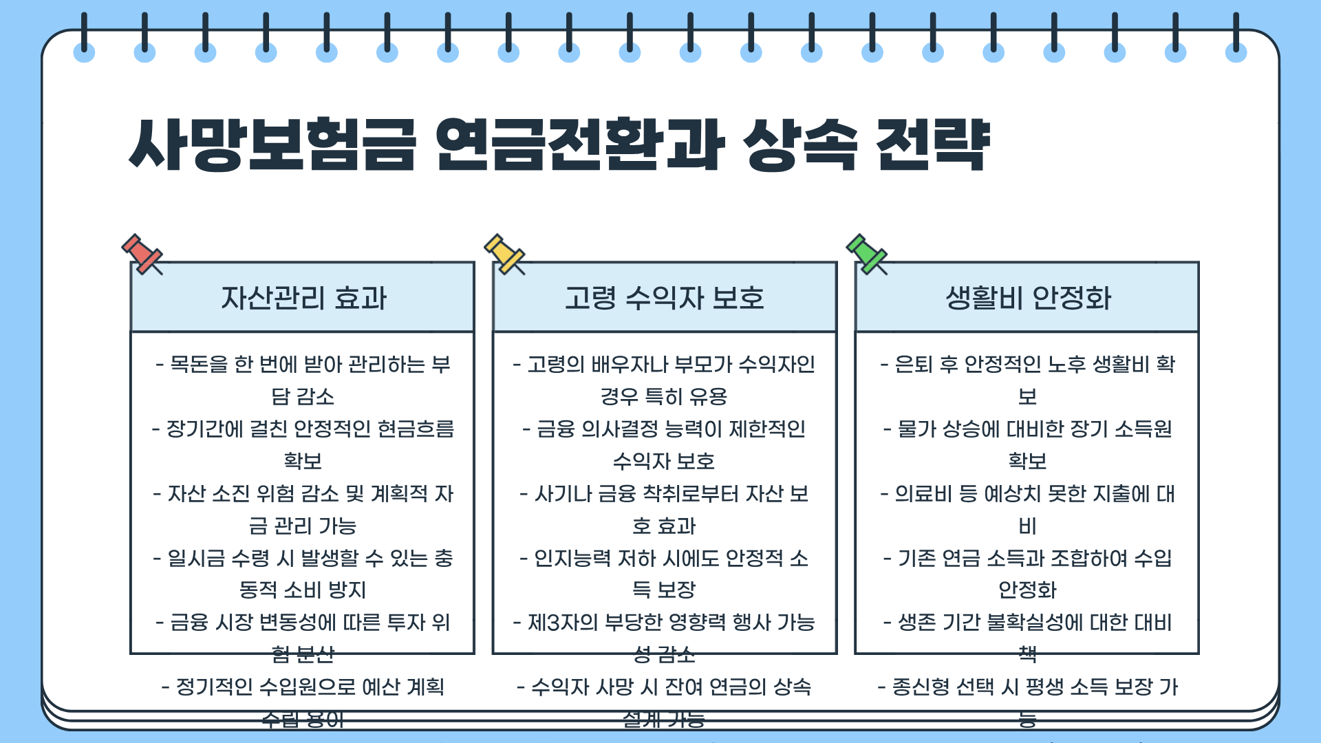 사망보험금 연금전환 ❘ 사망보험금 유동화 ❘ 사망보험금 상속세, 제대로 알면 세금과 현금흐름이 달라진다