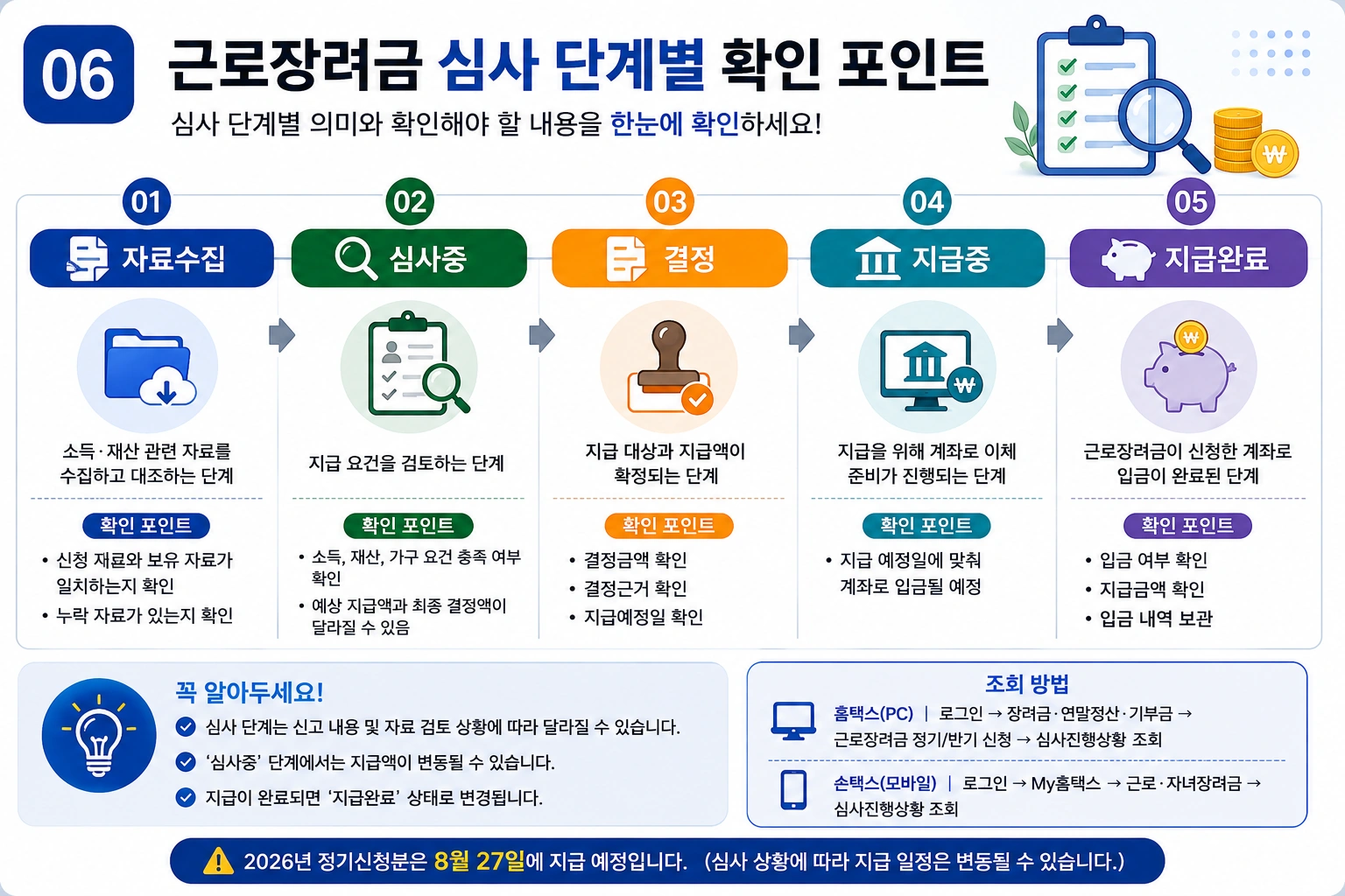 지급결정-후-확인사항