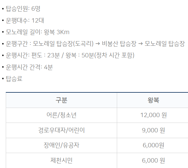 제천 청풍호 모노레일 가격