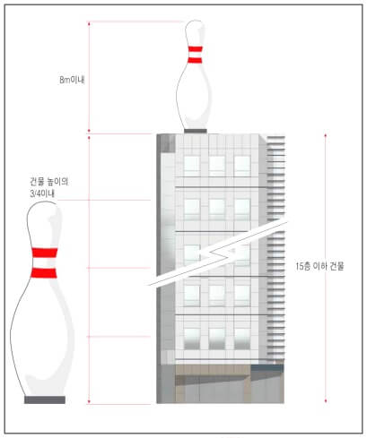 볼링핀 옥상간판