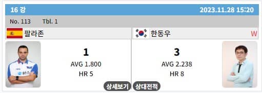 PBA결과