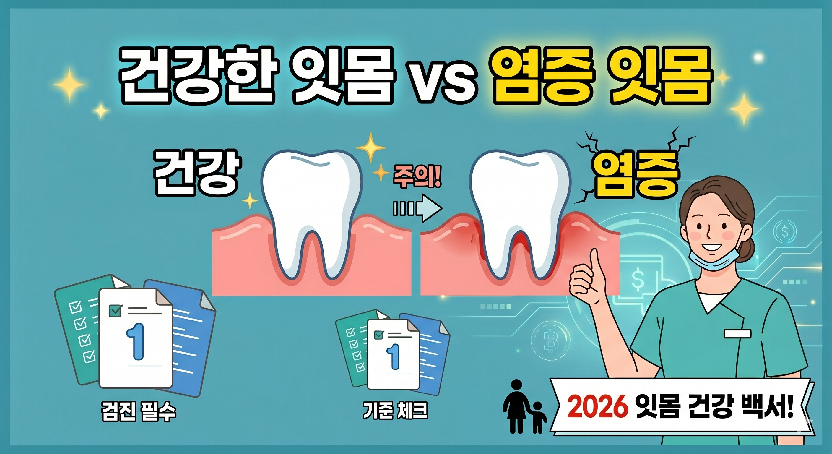 건강한 잇몸과 염증 있는 잇몸 비교 이미지