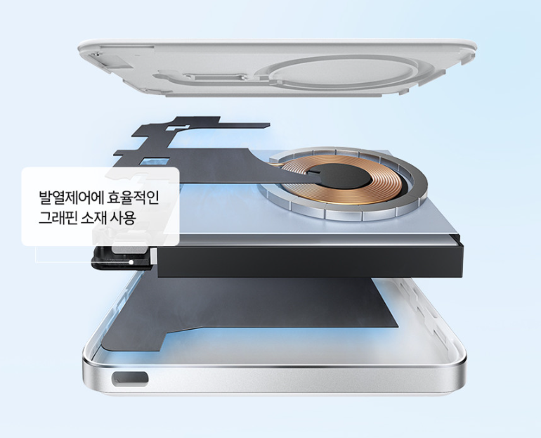 휴대용 앤커 보조배터리