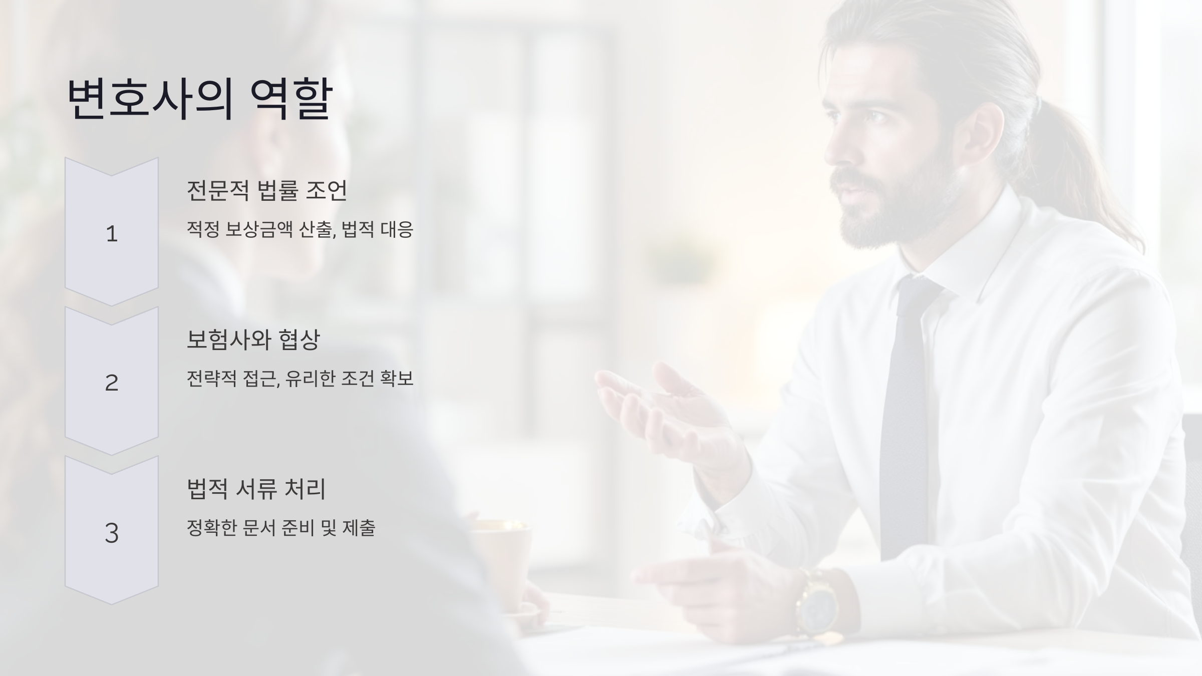 변호사의 역할: 자동차 사고 합의금 협상에서 이기는 법