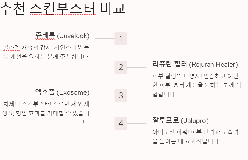 릴리이드 물광주사 효과&amp;#44; 부작용&amp;#44; 가격 총정리