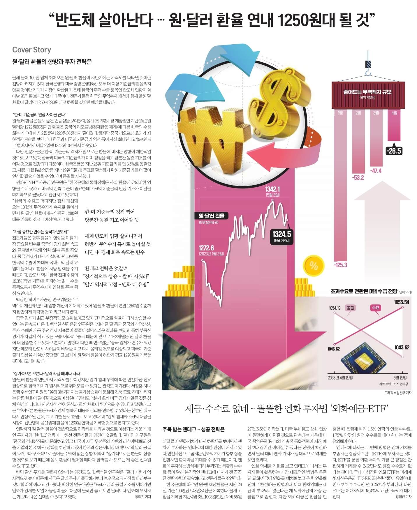 5월30일 신문15