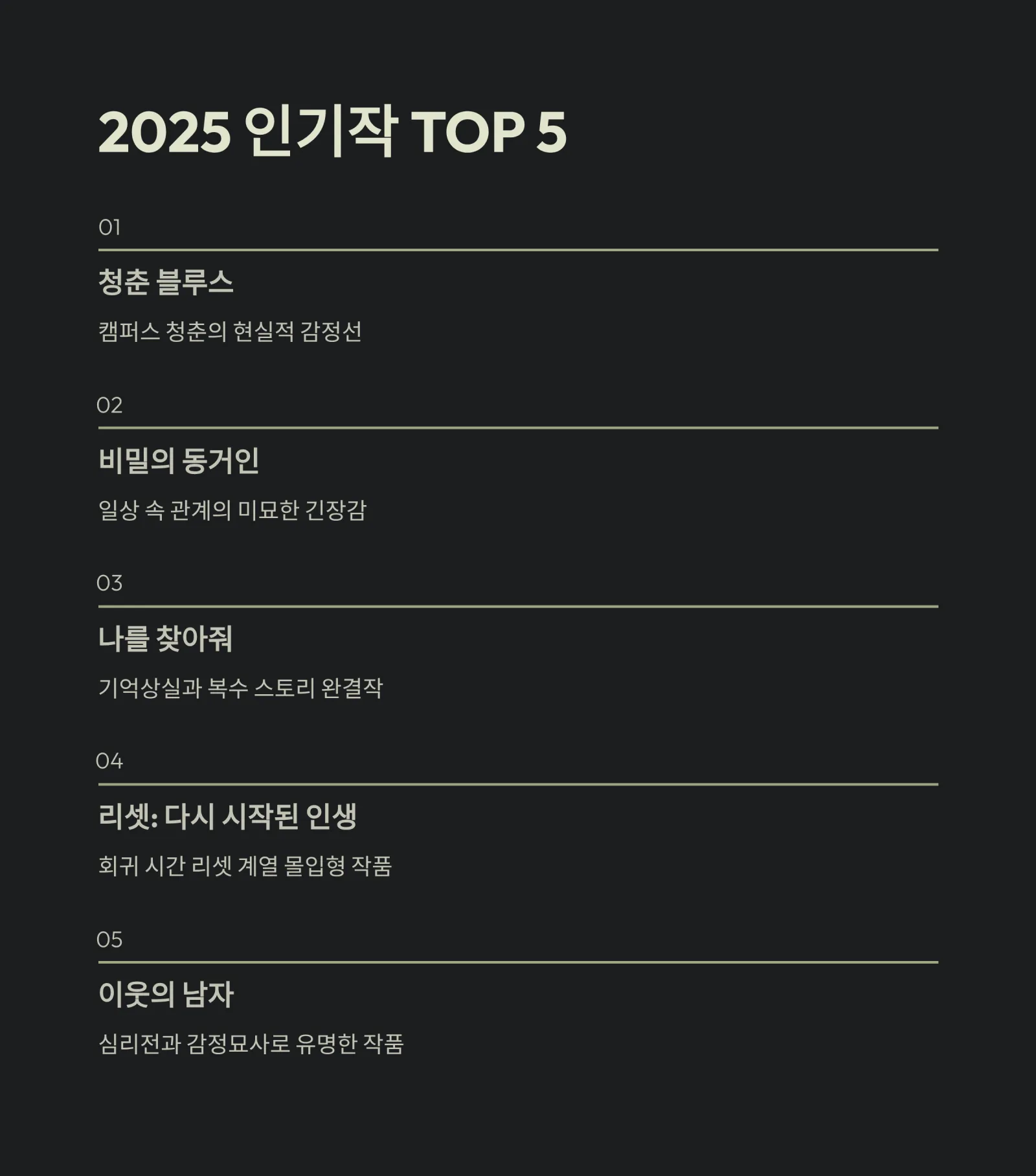 재미있는 웹툰 추천 &mdash; 탑툰(TopToon) 인기작 완전 정리 (2025 최신)