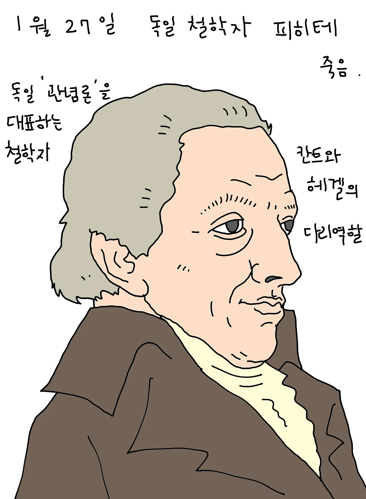 요한 고틀리프 피히테 독일 관념론 철학 세계_5