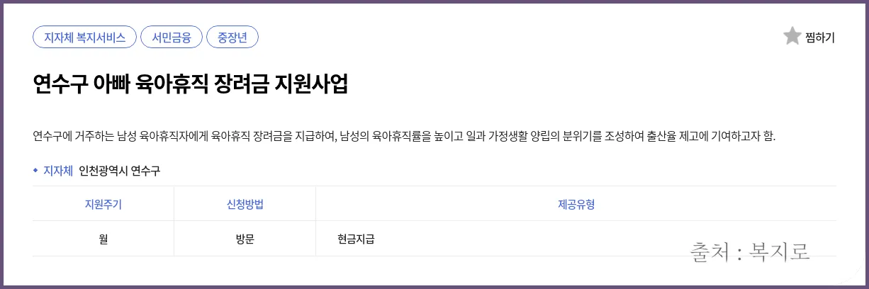 육아휴직 장려금