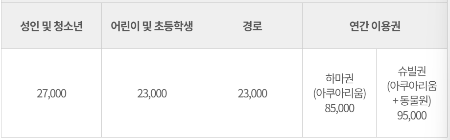 사천 아쿠아리움