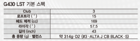 핑 G430 LST 우드 스펙