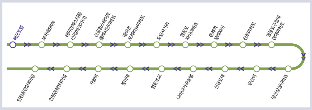 6008 공항버스 시간표 노선 리무진 버스 6008번 예매 방법 실시간 위치 조회 (해군호텔 신길 도림사거리 문래역 영등포구청역 당산역 선유도역 증미역 가양역 인천공항)