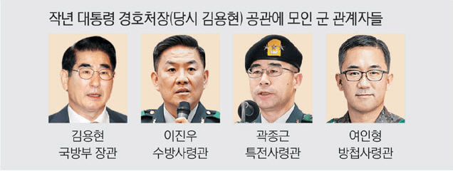 서울의 봄 국방부장관 대통령 탄핵절차 충암고 라인 비상계엄령