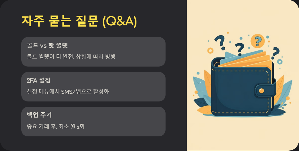 콜드월렛