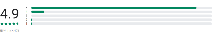찍스, 트루 포토북 & 스탠딩포토