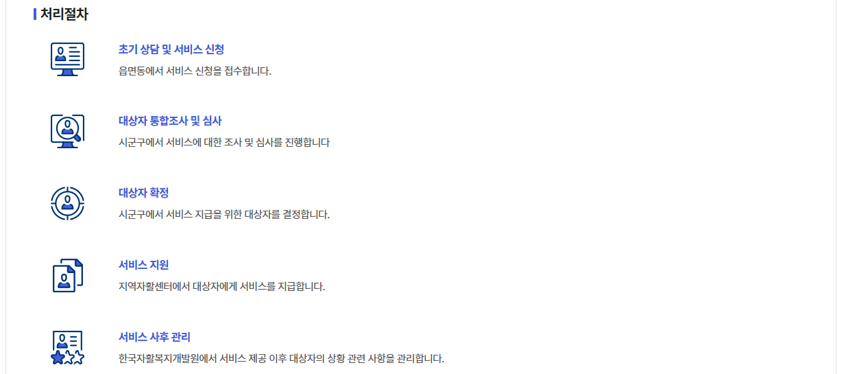 자활근로 신청방법 총정리