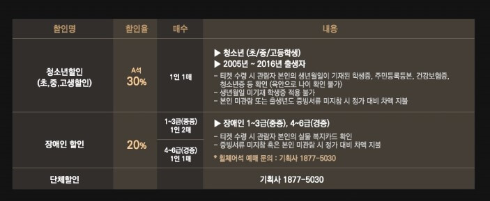 뮤지컬 브로드웨이 42번가 전주&#44; 대전 티켓정보 송일국&#44; 이종혁&#44; 홍지민&#44; 정영주&#44; 배해선 라인업 최고 뮤지컬입니다. 전주에서 3월달 대전에서 4월달에 공연을 진행하니 전주와 대전 티켓정보를 참고하시기 바랍니다.