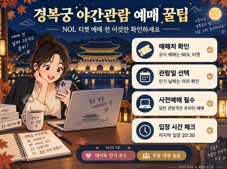 2026 경복궁 야간관람 가을 데이트｜예매&middot;한복 무료입장&middot;추천 동선