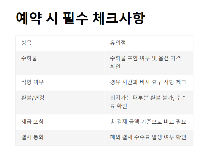 비행기 예약 어플 TOP 6