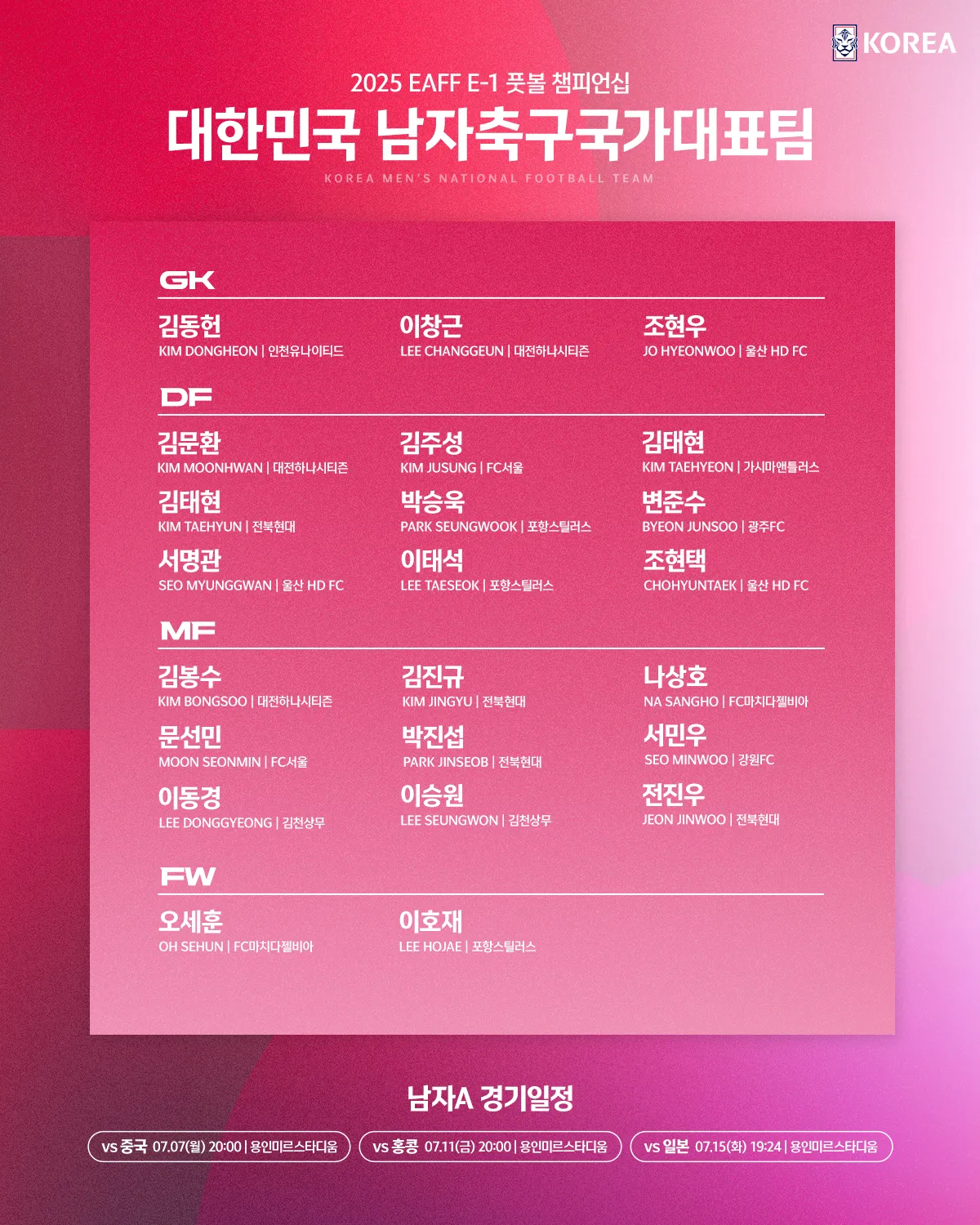 2025 EAFF E-1 챔피언십 남자&middot;여자 축구대표팀 명단 발표 &ndash; 수원월드컵경기장&middot;화성종합경기타운&middot;용인미르스타디움