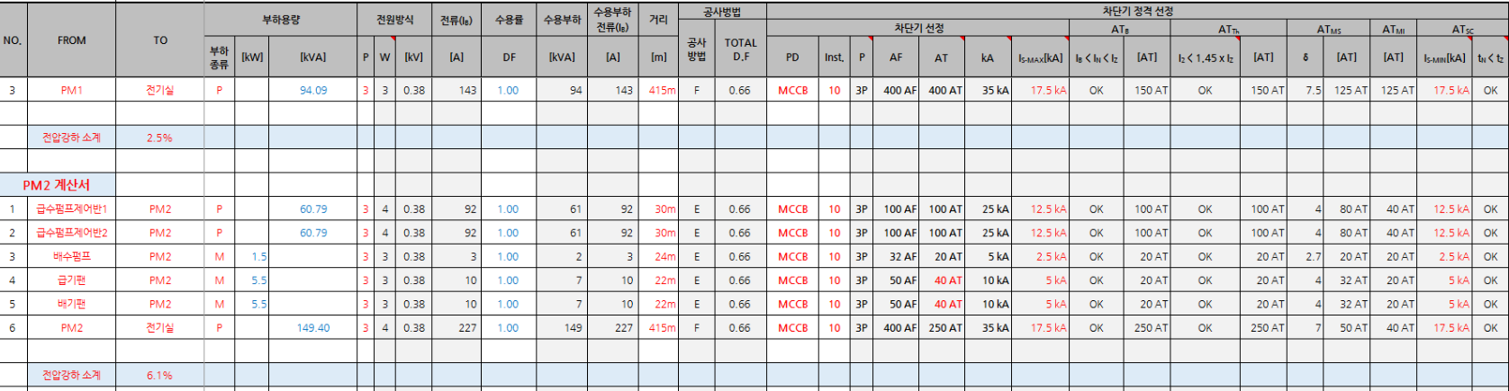 케이블계산서 예시